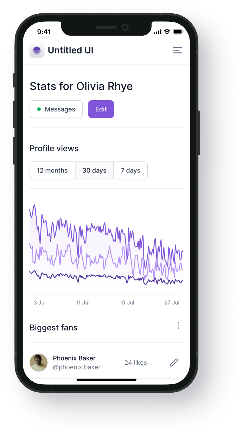 Dashboard mockup